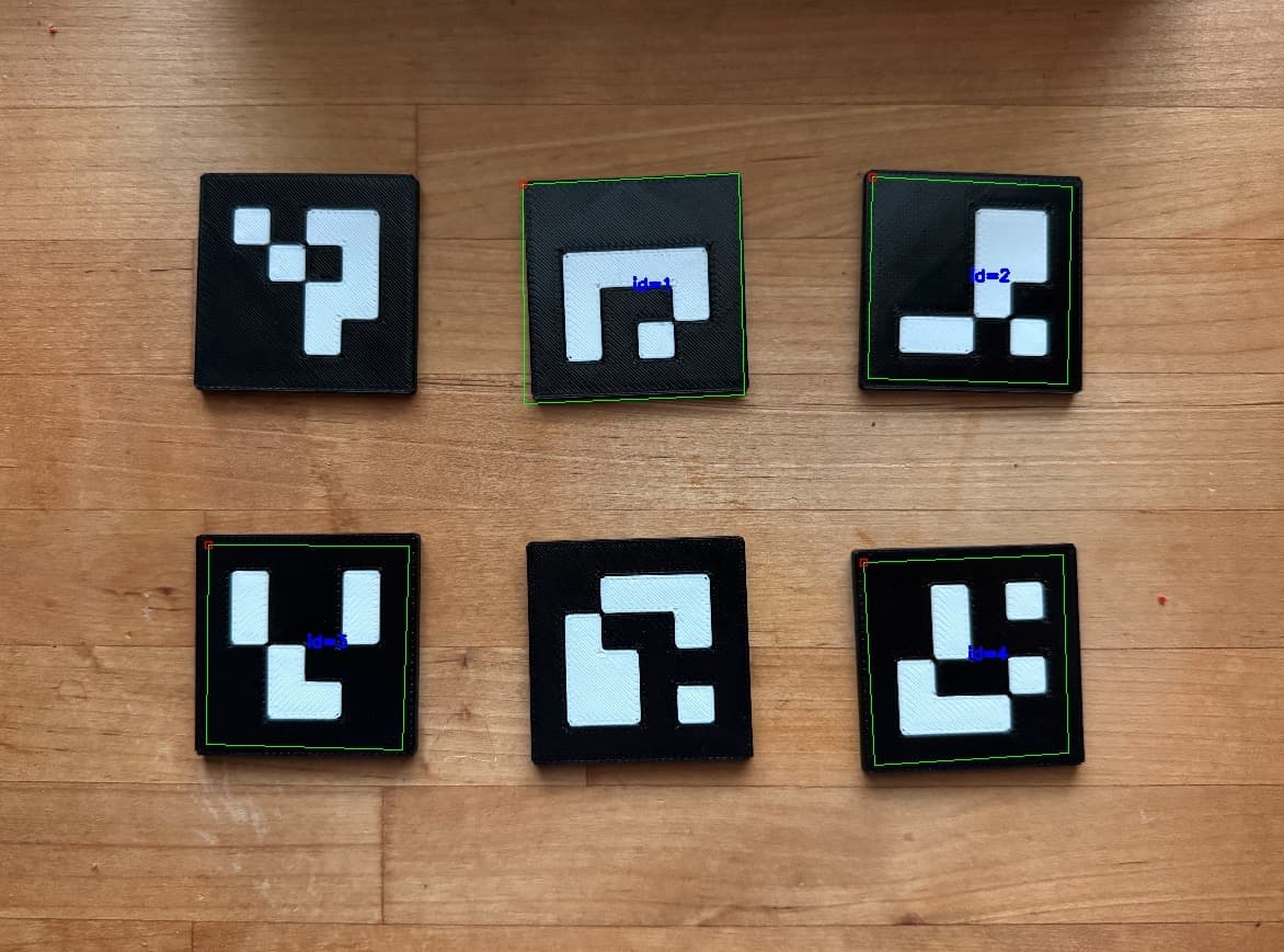 AR tag pose detection