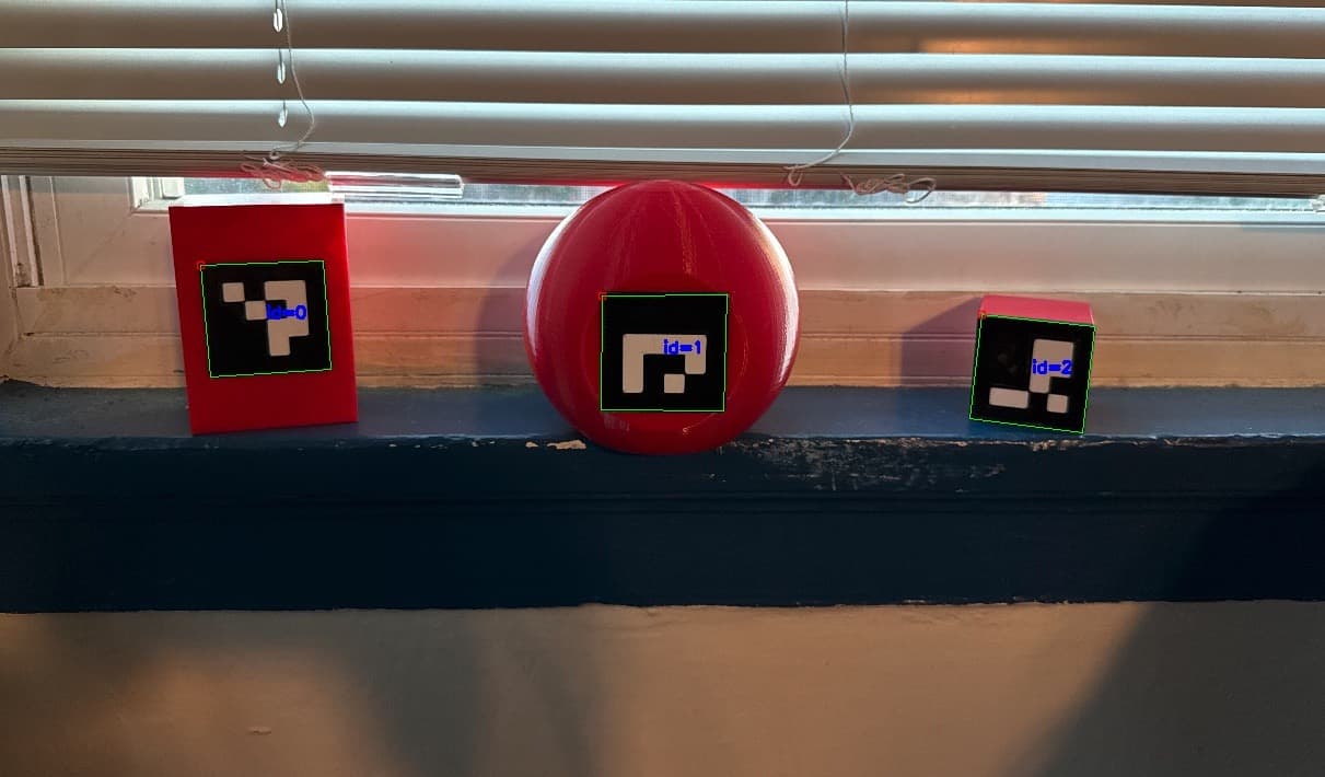 Object detection pipeline